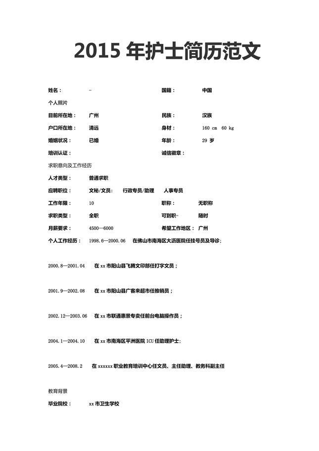精美绝伦的2015年护士范文简历模板