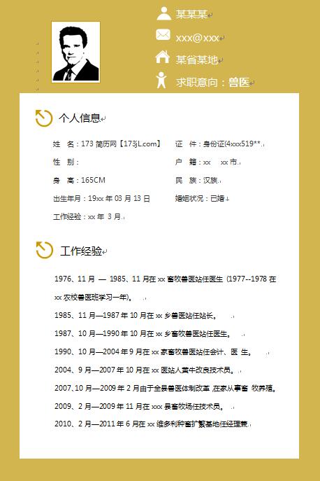 精美绝伦的动物医学专业简历模板