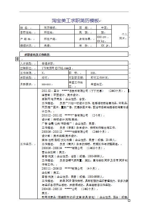 淘宝美工求职简历模板