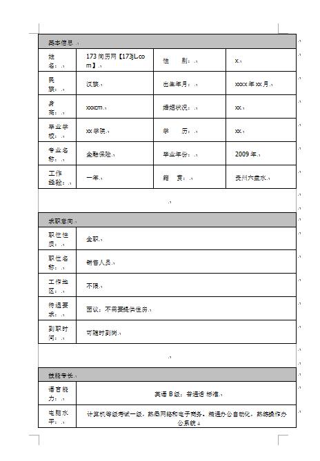 电话销售工作简历