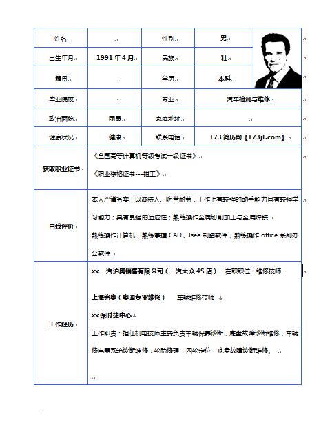 無經驗畢業生免費個人履歷表范文表格