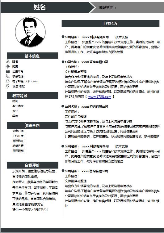 采购专员简历模板word