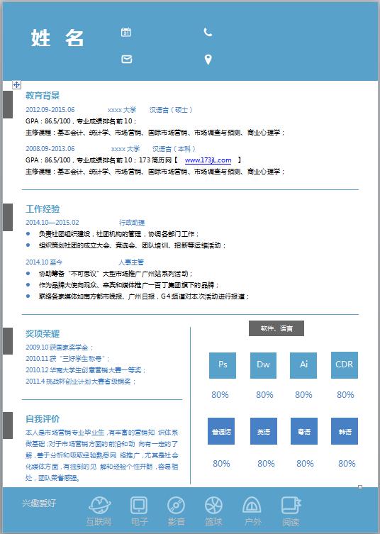 人事管理免费个人简历模板