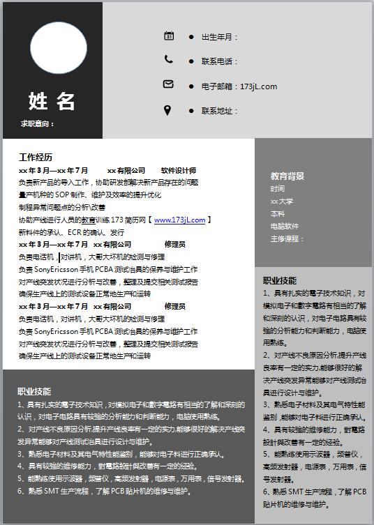 电商运营总监免费个人简历模板