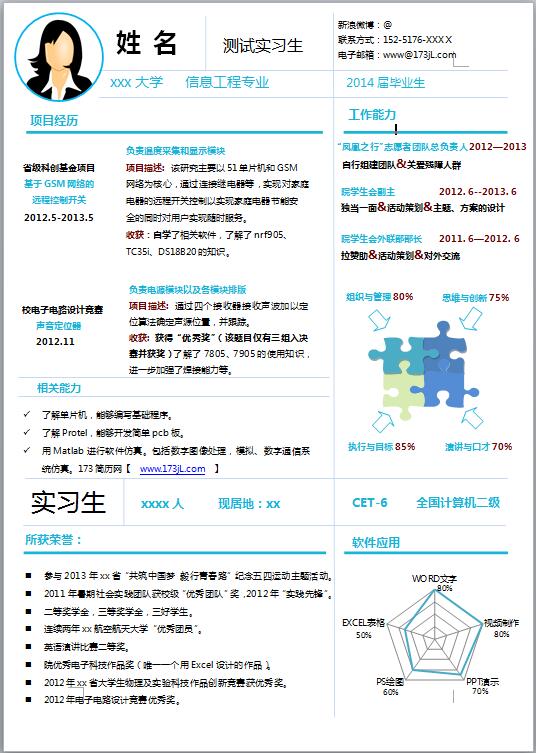 c++程序员简历模板word