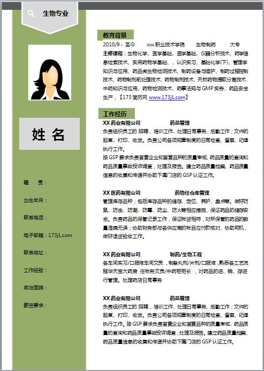 药品检验人员简历模板