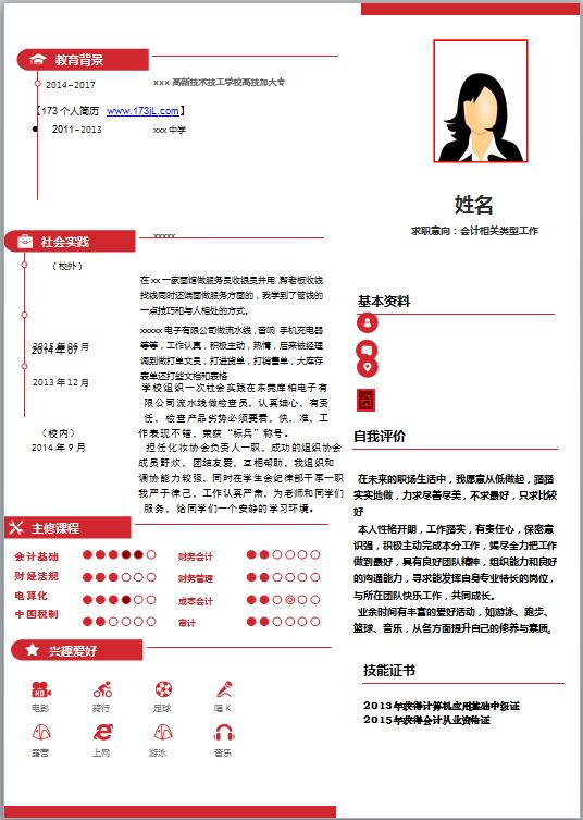 财务分析专员免费个人简历模板