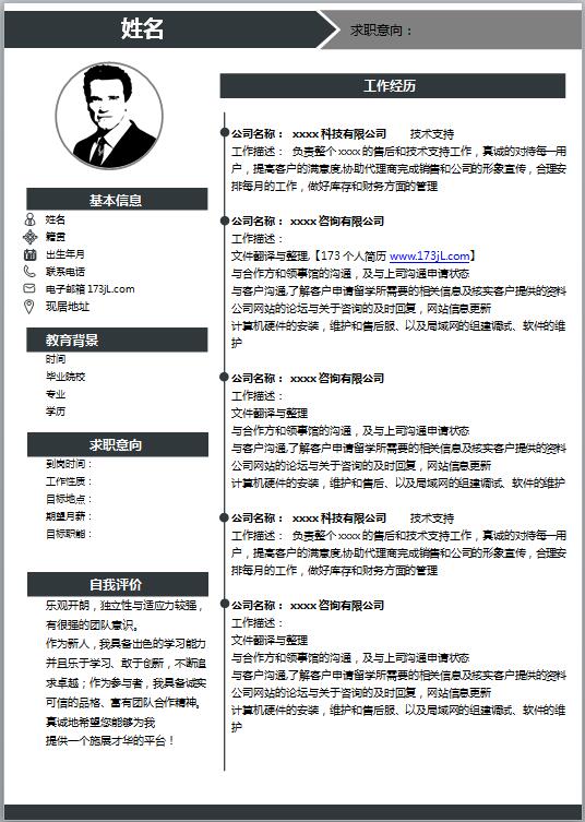 Java开发工程师免费个人简历模板