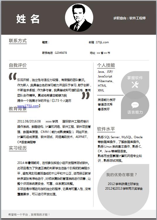 電商平臺運營經理履歷表範例