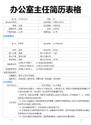 精美绝伦的办公室主任简历表格