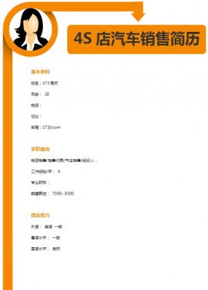 优秀的4S店汽车销售人员求职简历范文