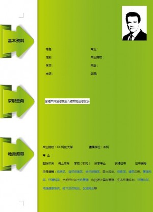 精美的城乡规划管理简历模板