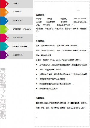 非常有创意的时尚编辑工作简历模版