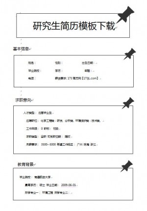 研究生简历模板