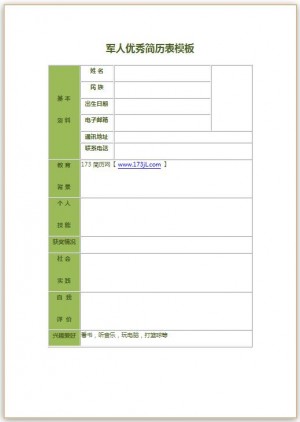 军人简历表模板