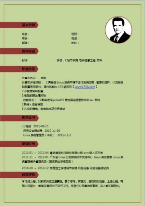 电子信息工程专业毕业生免费个人简历