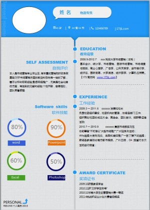 置业顾问简历模板