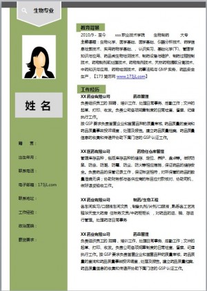 药品检验人员简历模板
